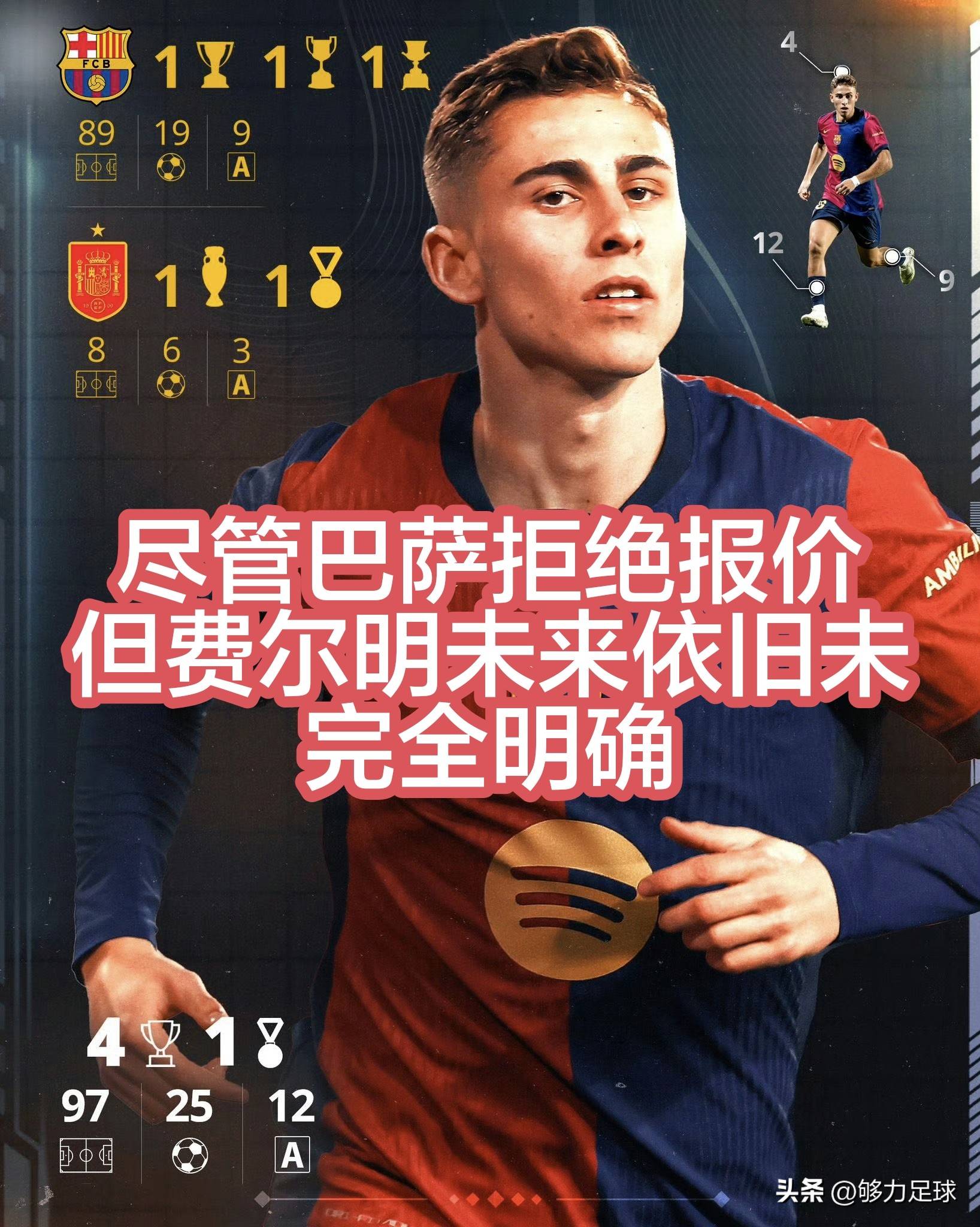 包含Ming连续十场比赛得分超过赛事规则更新,巴塞罗那挑战极限!的词条 包含Ming连续十场比赛得分超过赛事规则更新,巴塞罗那挑战极限!的词条